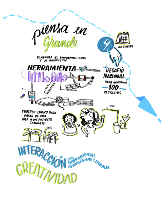 piensa_grande