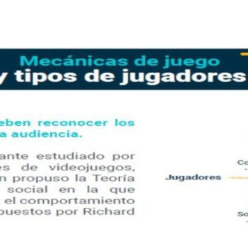 Descarga la infografía: Tipos de jugadores