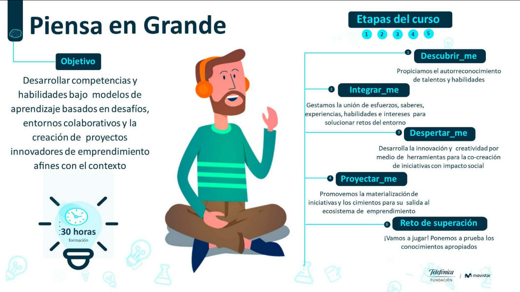 Conóce la infografía de piensa en grande