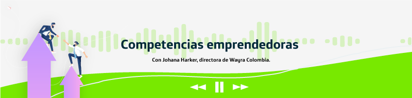 Playlist Competencias emprendedoras