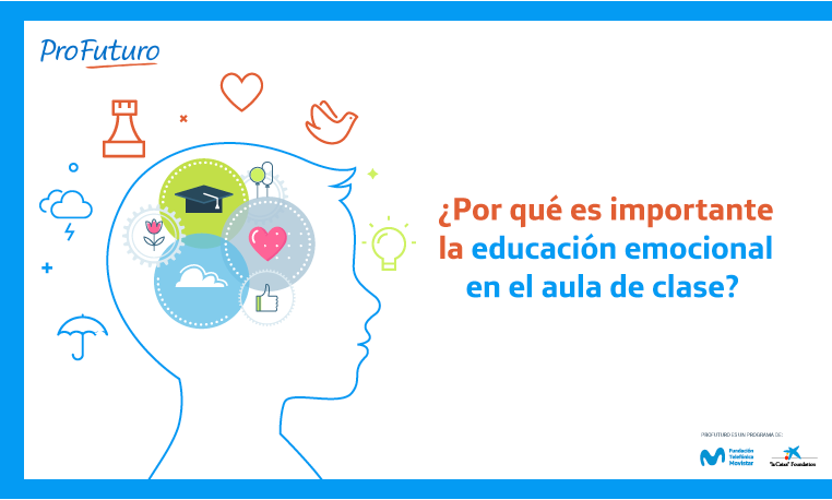 ¿Por qué es importante la educación emocional en el aula de clase?