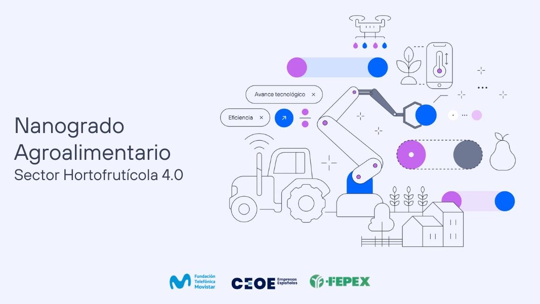 Nanogrado Agroalimentario