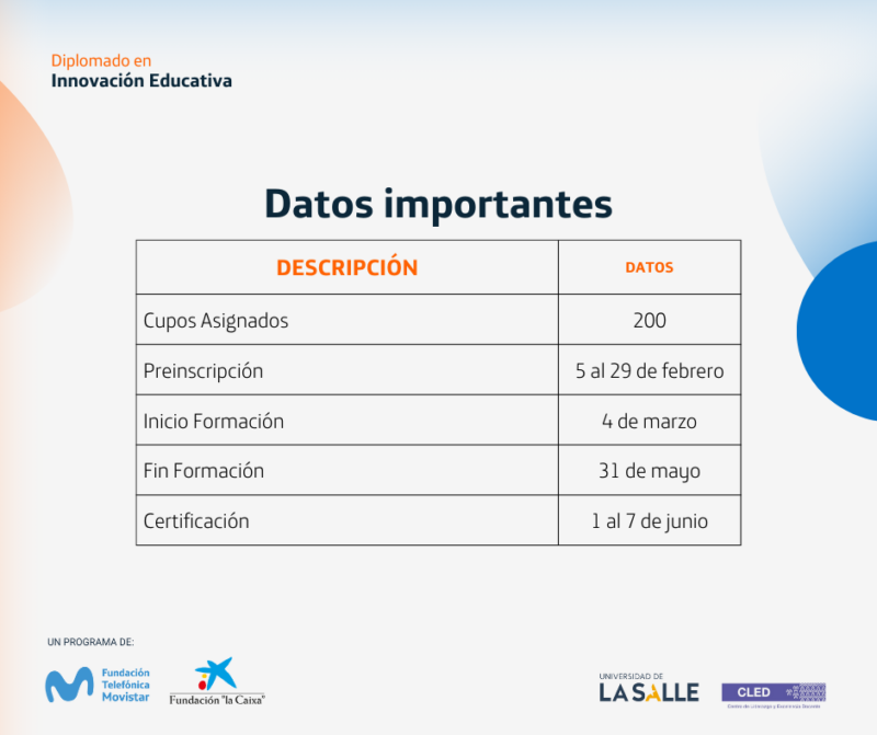 Datos importantes Diplomado IE